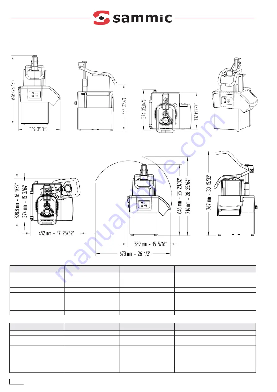 Sammic 1050700 User Manual Download Page 28