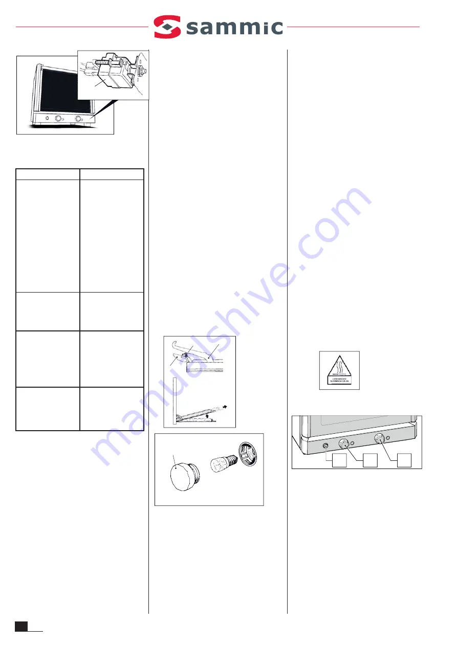 Sammic BO-443 User Manual Download Page 12