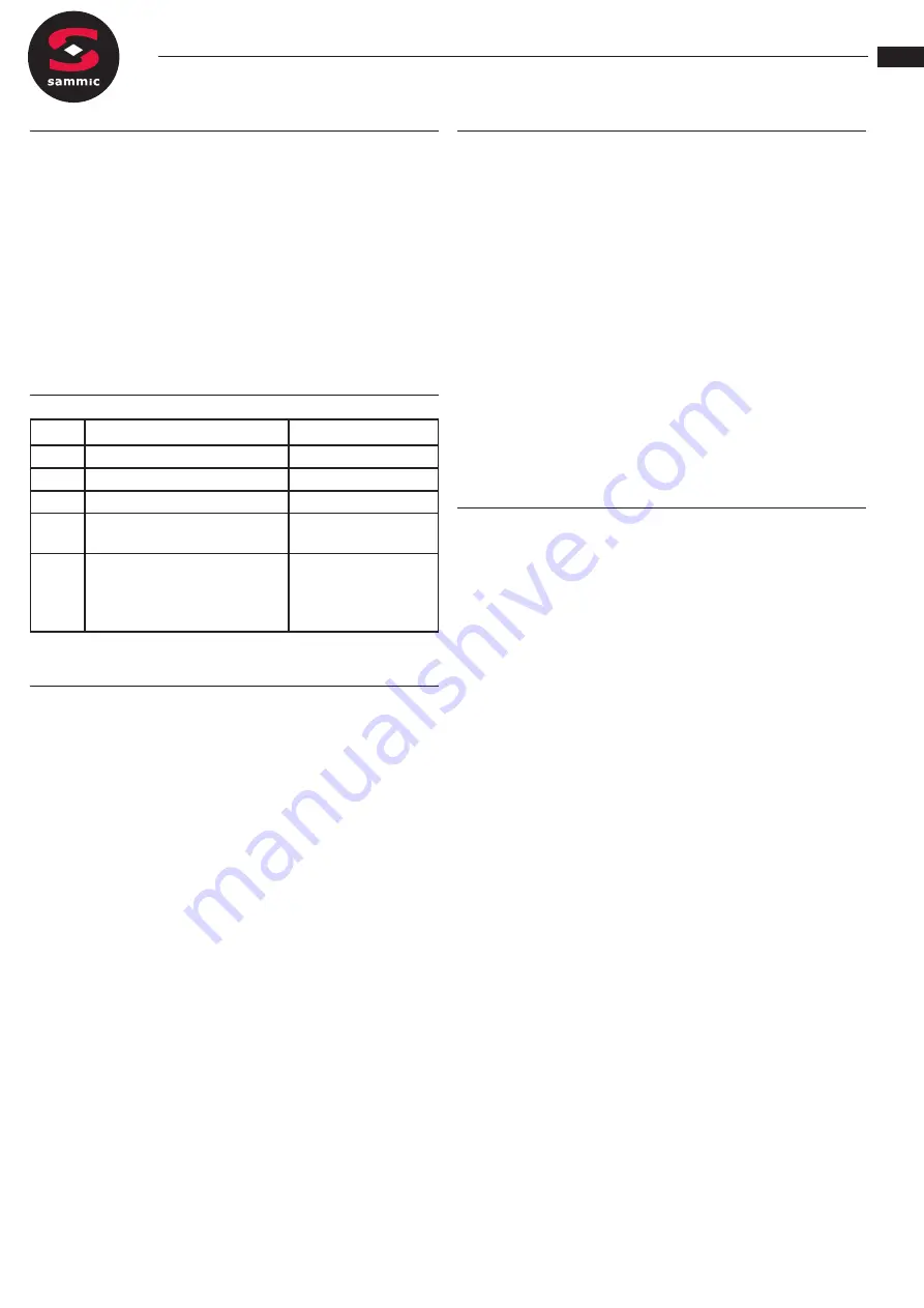 Sammic CA-3V User Manual Download Page 13