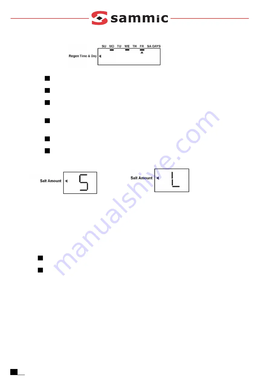 Sammic DS-26 User Manual Download Page 6