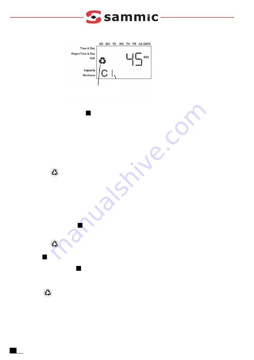 Sammic DS-26 User Manual Download Page 18