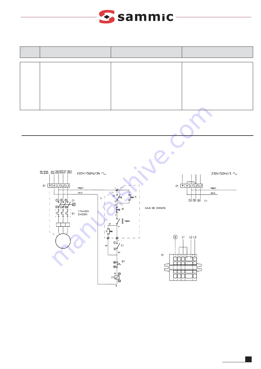 Sammic ES-150 User Manual Download Page 9