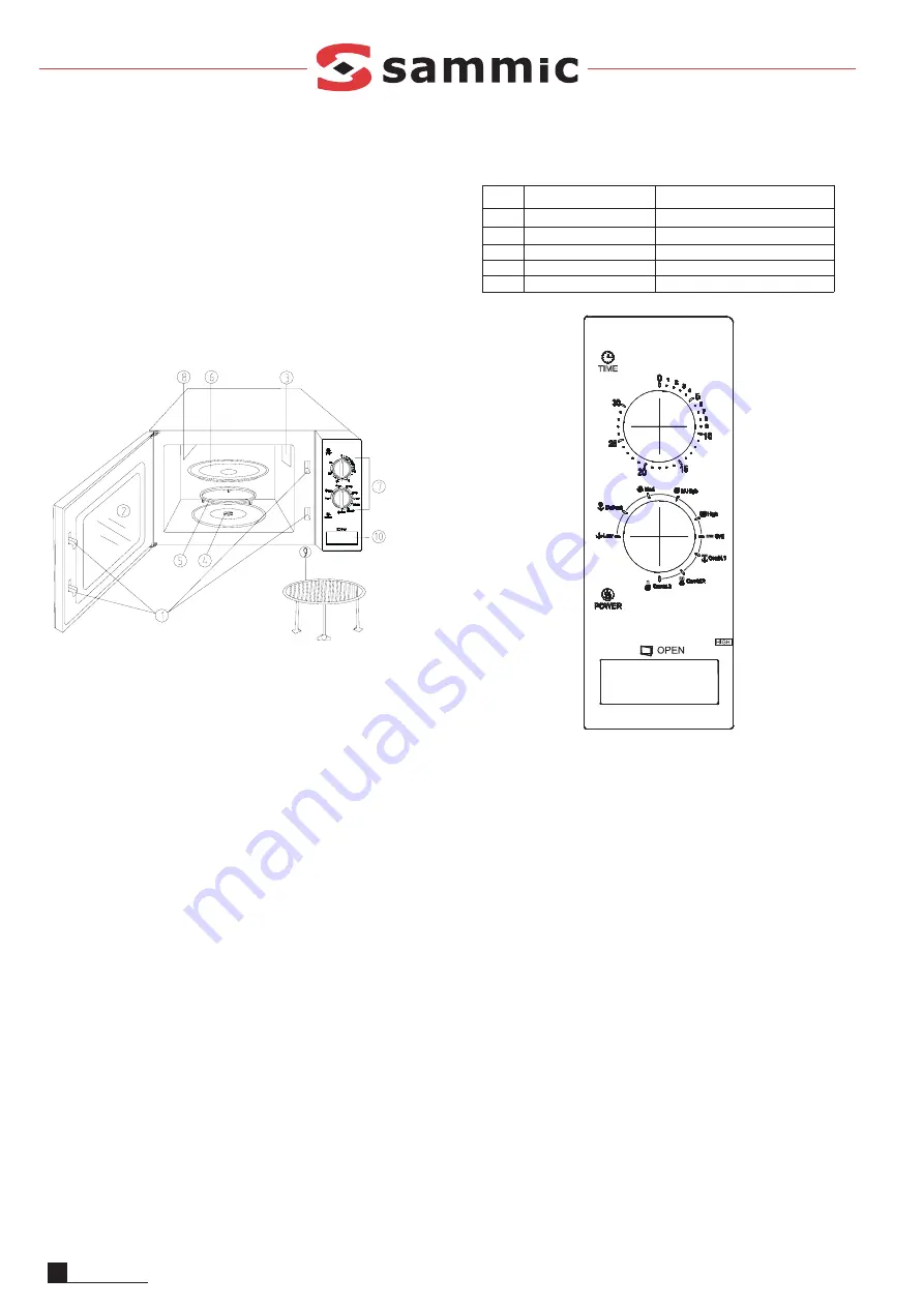 Sammic HM-902 User Manual Download Page 8