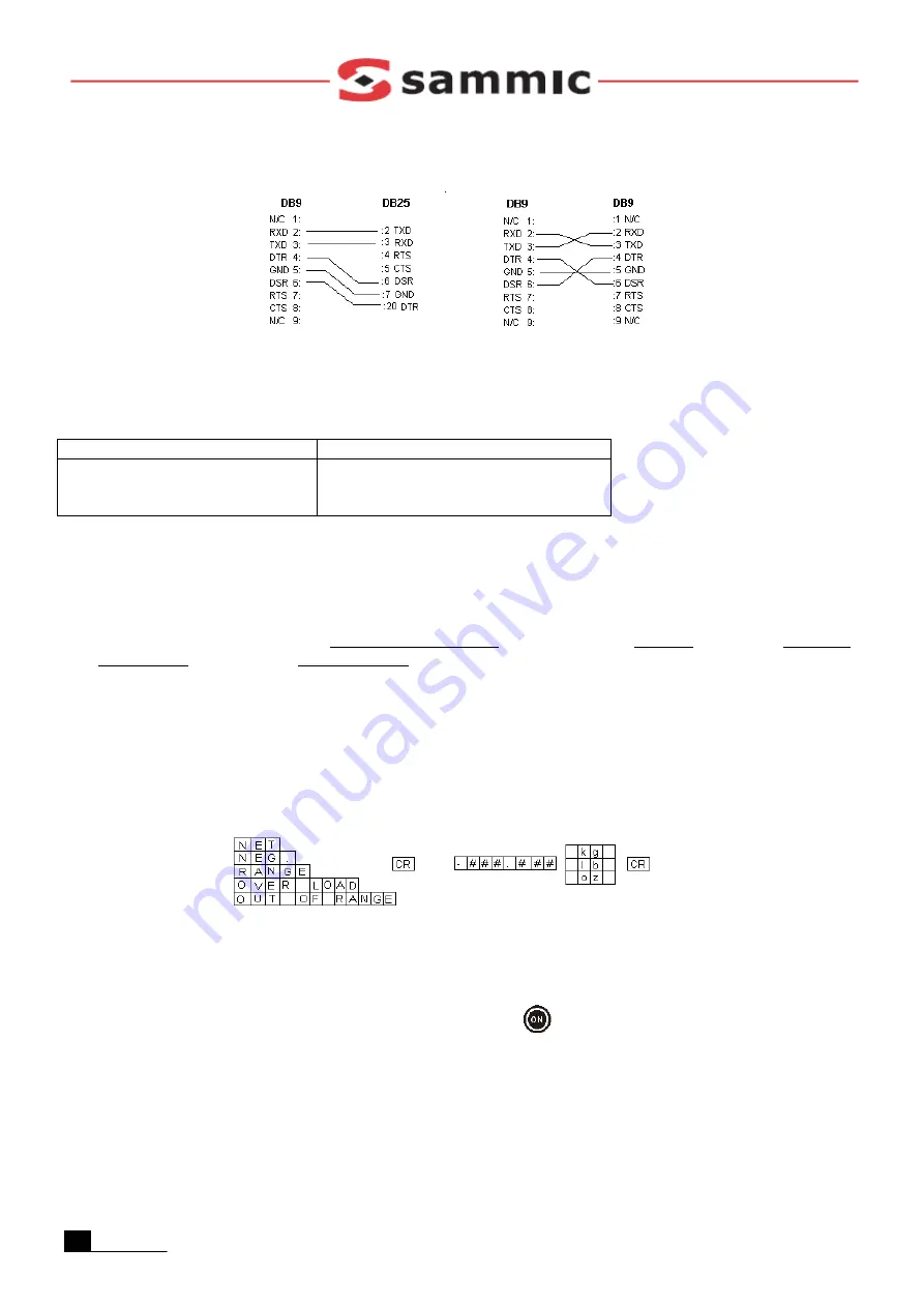 Sammic L-EQ 4 Owner'S Manual Download Page 14