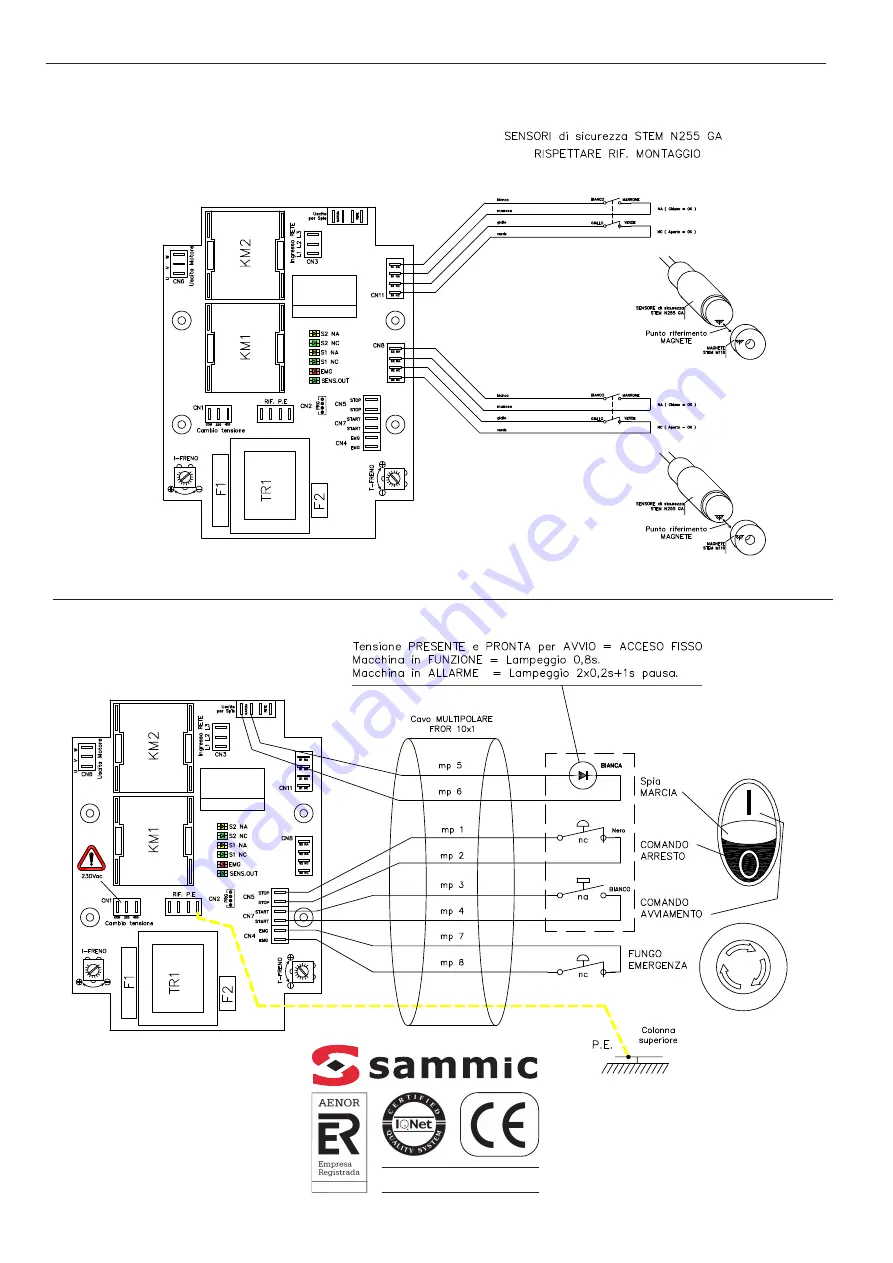 Sammic SH-155 User Manual Download Page 30