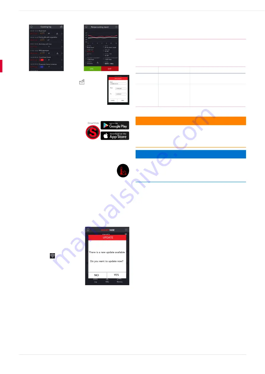 Sammic SmartVide X Скачать руководство пользователя страница 30