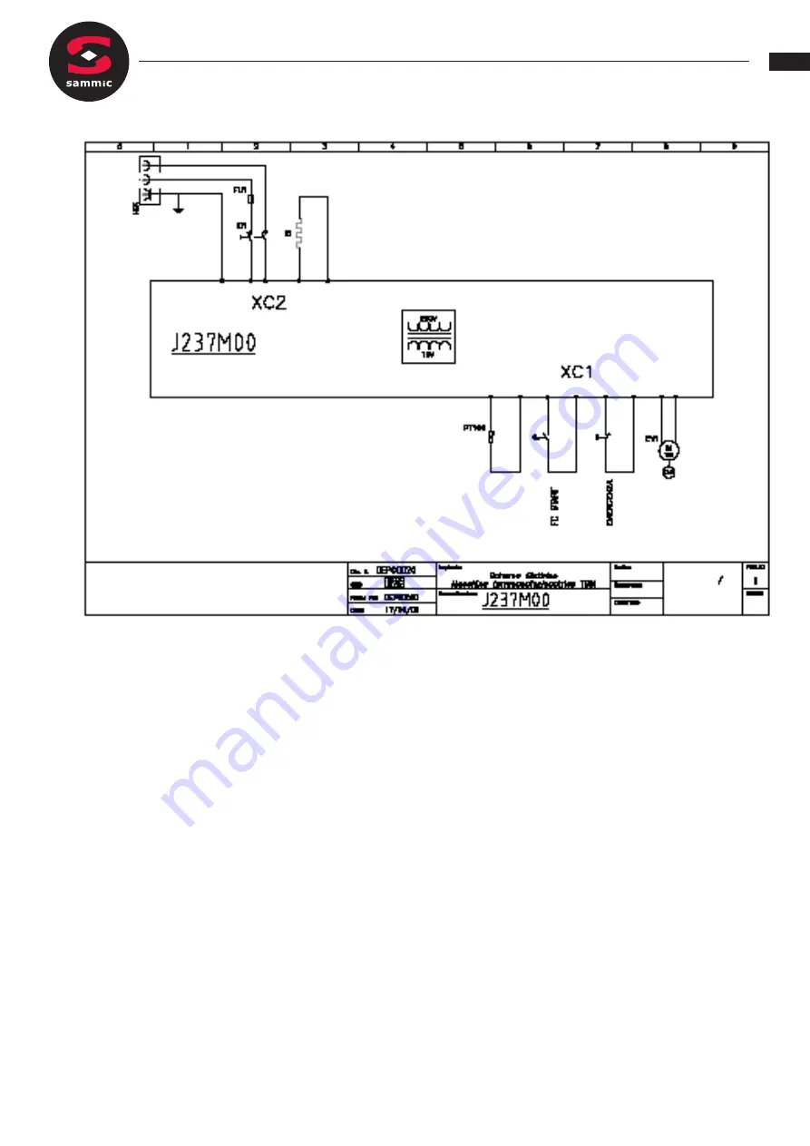 Sammic TM-150 User Manual Download Page 27