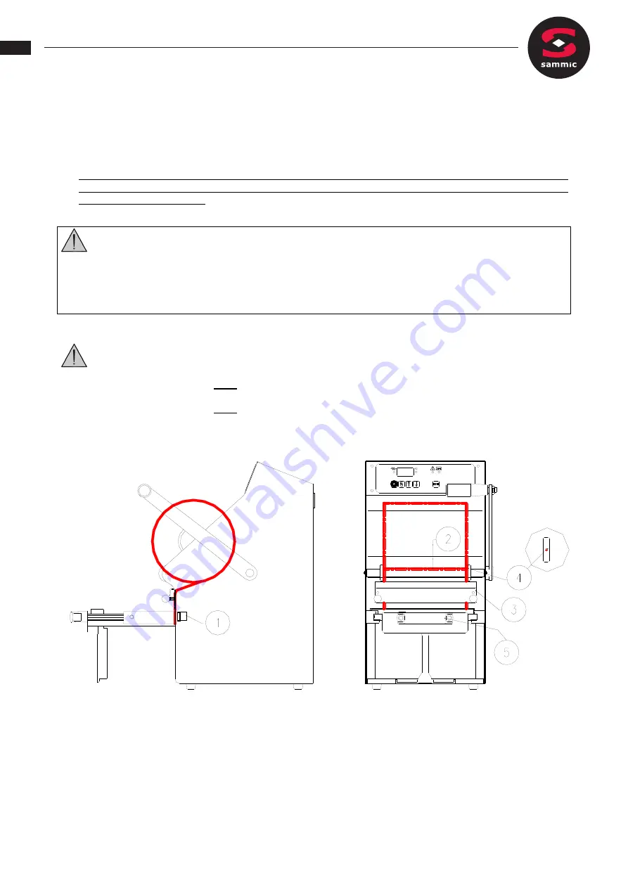 Sammic TM-150 User Manual Download Page 36