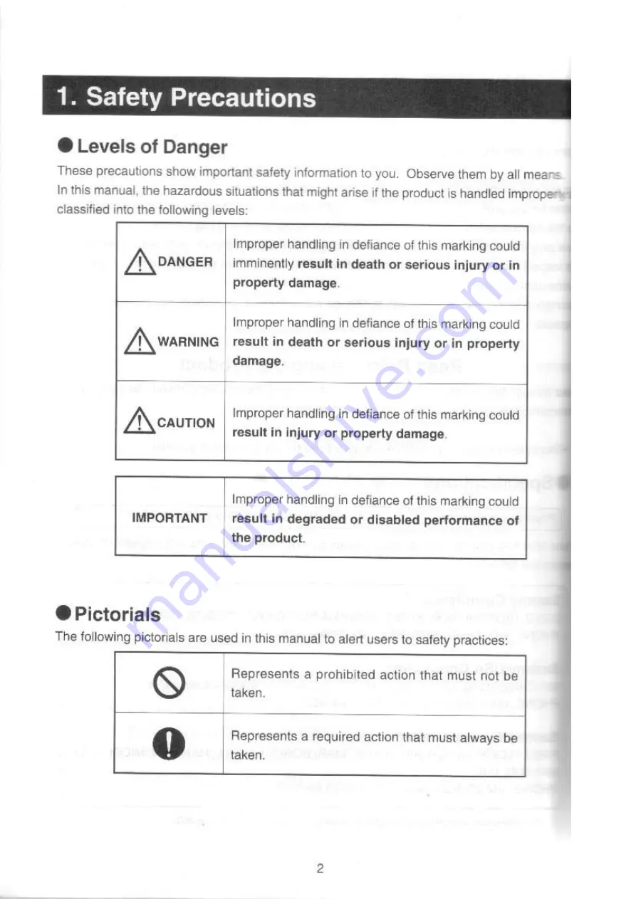 Sammy Atomiswave Instruction Manual Download Page 4