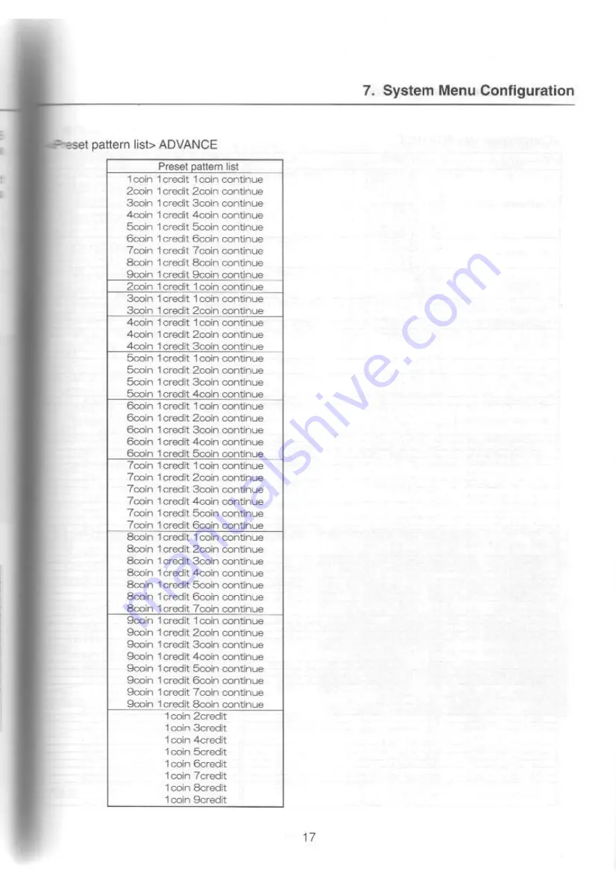 Sammy Atomiswave Instruction Manual Download Page 19