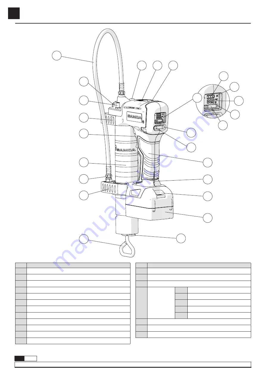 Samoa 160 50 Series Original Instructions Manual Download Page 18