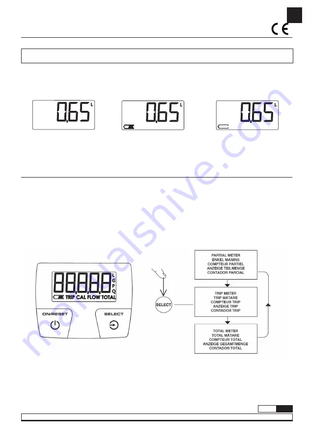 Samoa 366010 Service Manual Download Page 3