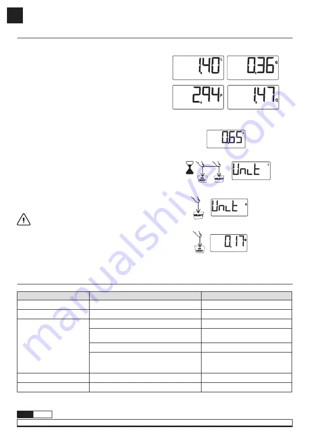 Samoa 366010 Service Manual Download Page 14