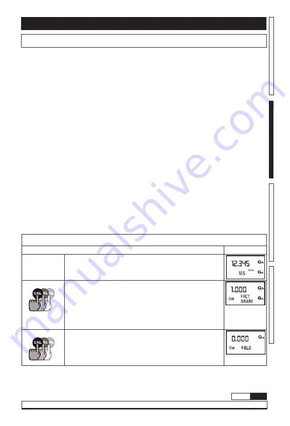 Samoa 366760 Parts And Technical Service Manual Download Page 29