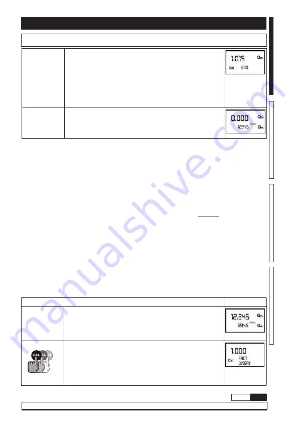 Samoa 366760 Parts And Technical Service Manual Download Page 67