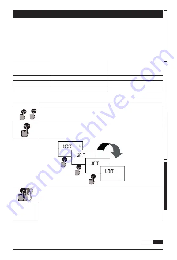 Samoa 366760 Parts And Technical Service Manual Download Page 69