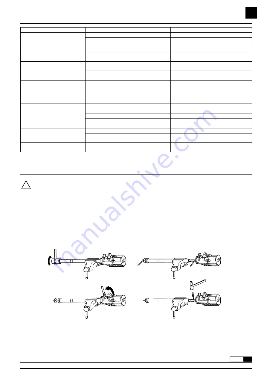 Samoa 404 100 Parts And Technical Service Manual Download Page 9