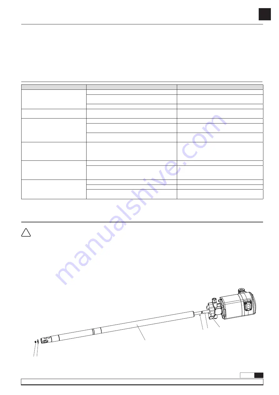 Samoa 530610 Parts And Technical Service Manual Download Page 11