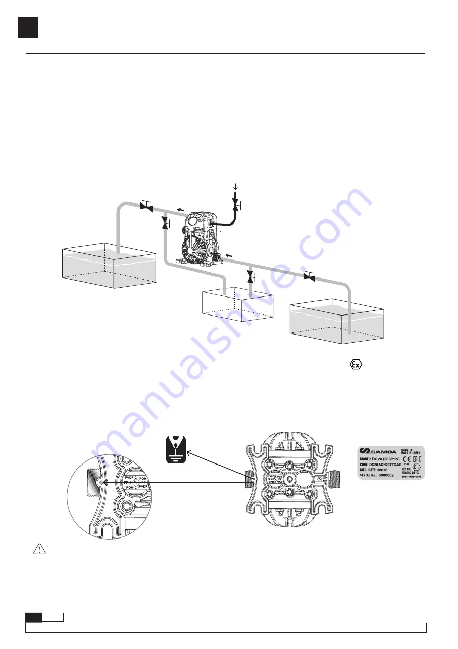 Samoa 556 Series Parts And Technical Service Manual Download Page 30