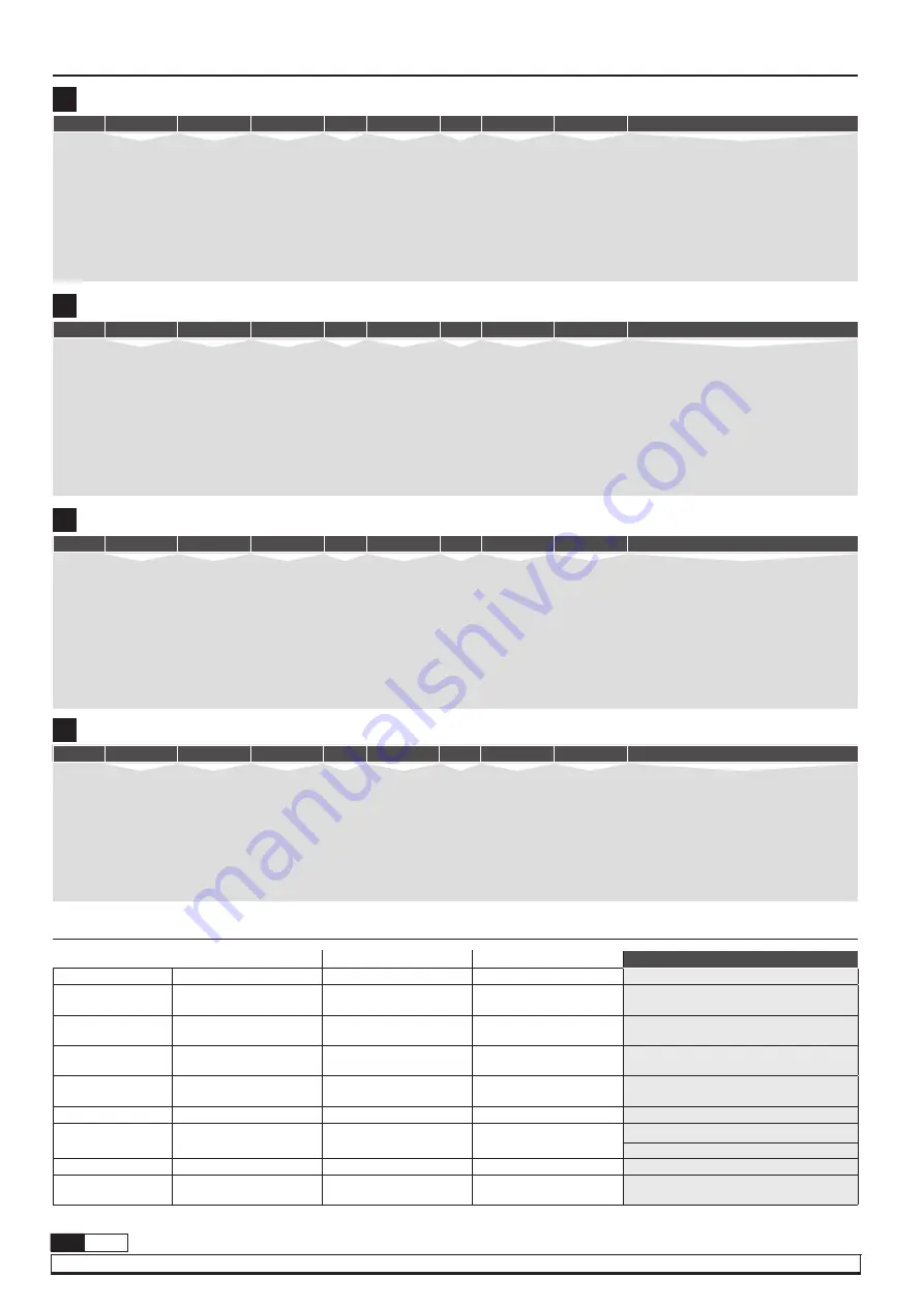 Samoa DC20 Series Parts And Technical Service Manual Download Page 2