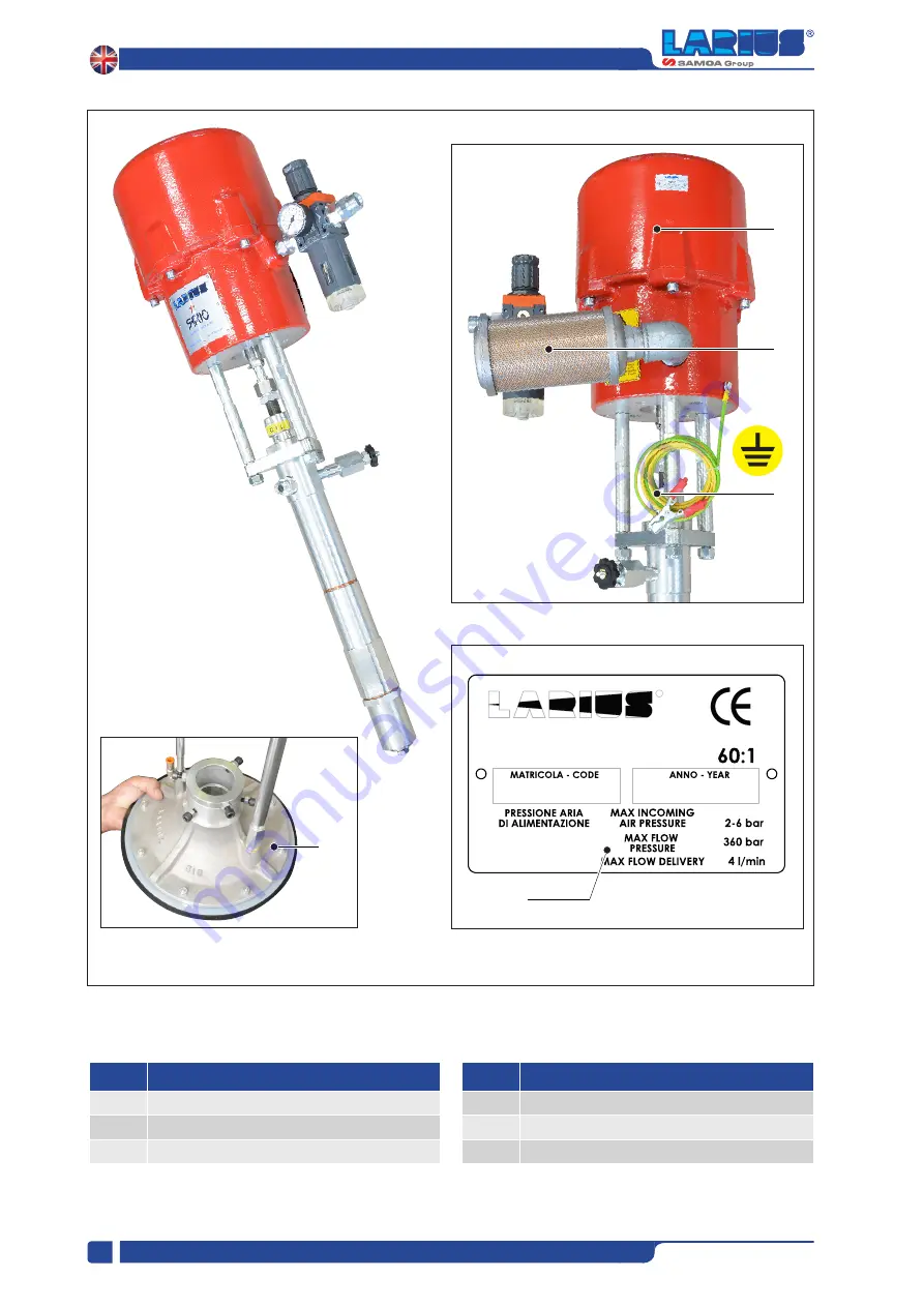 Samoa LARIUS 99500 Operating And Maintenance Manual Download Page 8