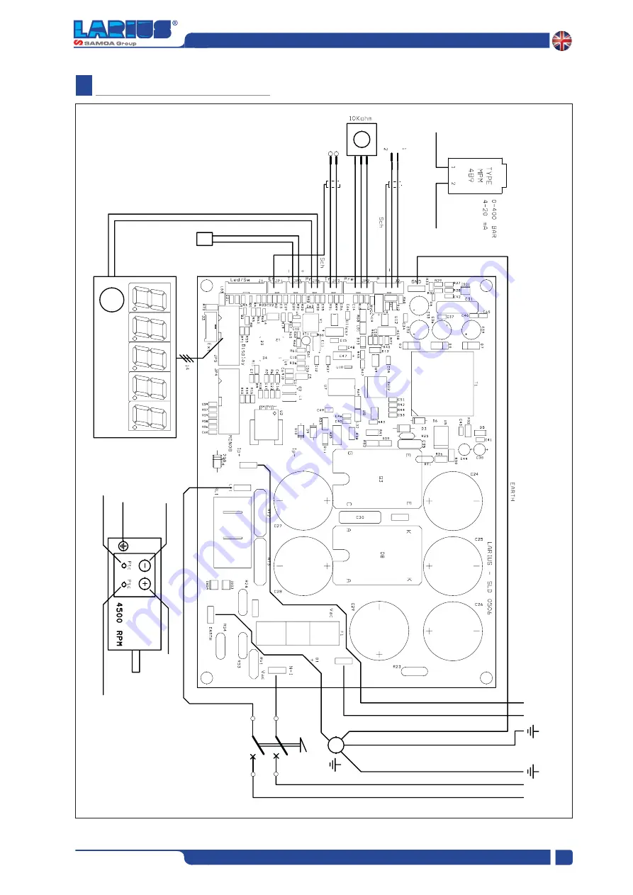 Samoa LARIUS DRAGON Operating And Maintenance Manual Download Page 57