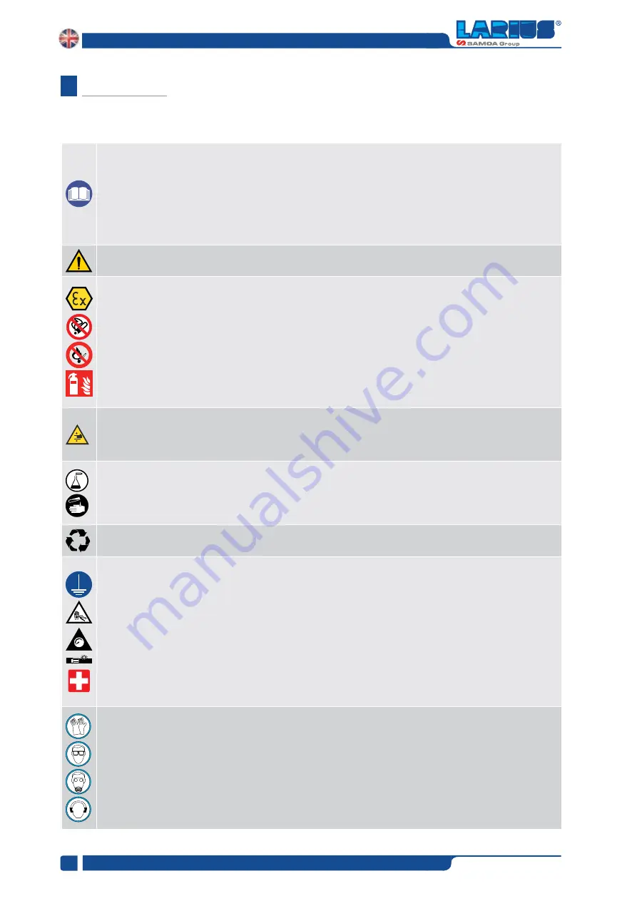 Samoa Larius GHIBLI 26:1 EXT Operating And Maintenance Manual Download Page 4