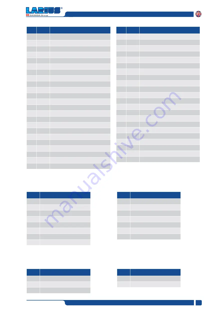 Samoa Larius Jolly K 56500 Operating And Maintenance Manual Download Page 39