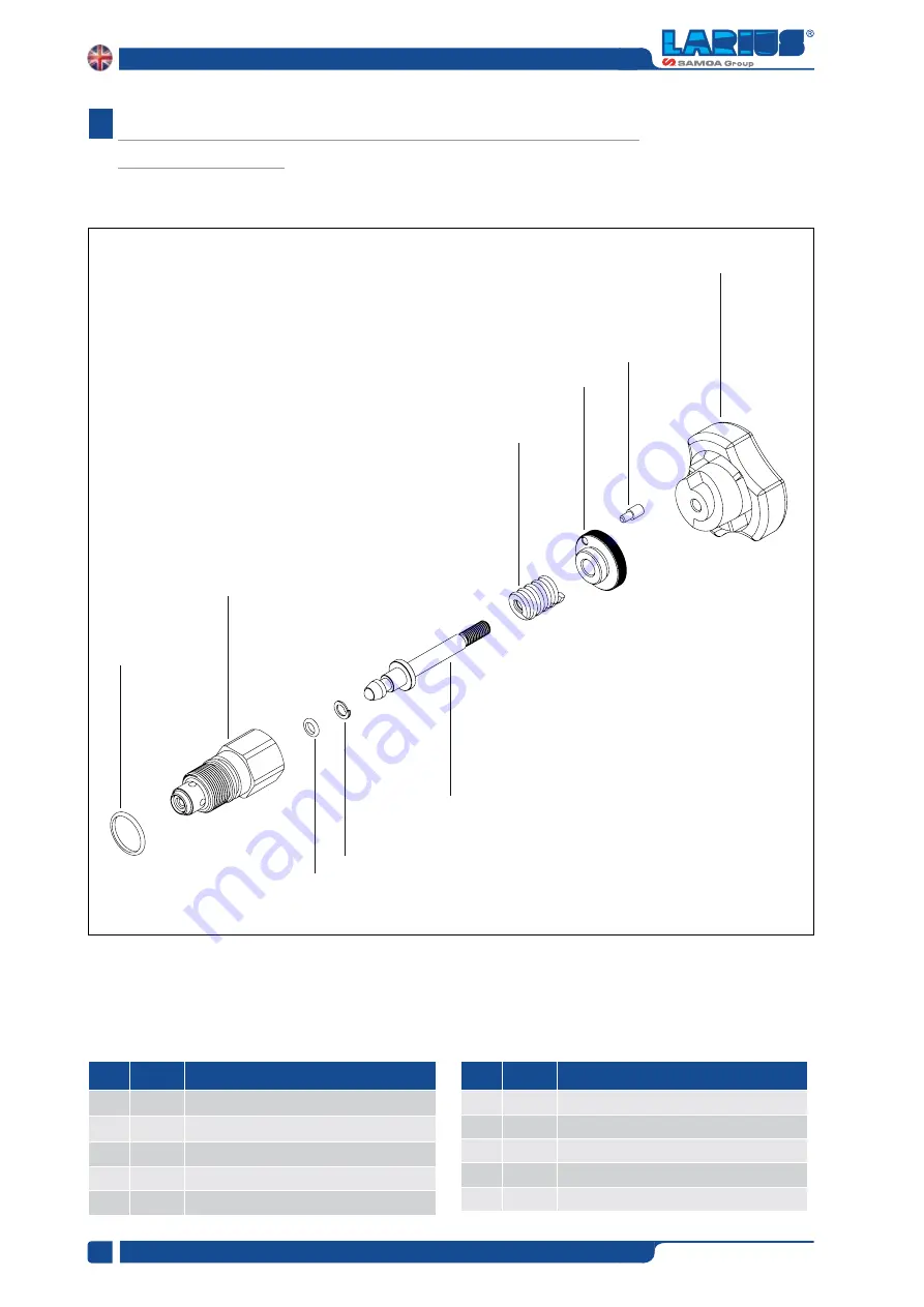 Samoa Larius Jolly K 56501 Скачать руководство пользователя страница 32