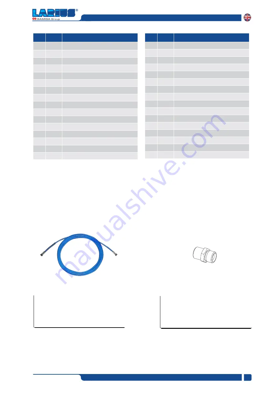 Samoa Larius Jolly K 56501 Operating And Maintenance Manual Download Page 41