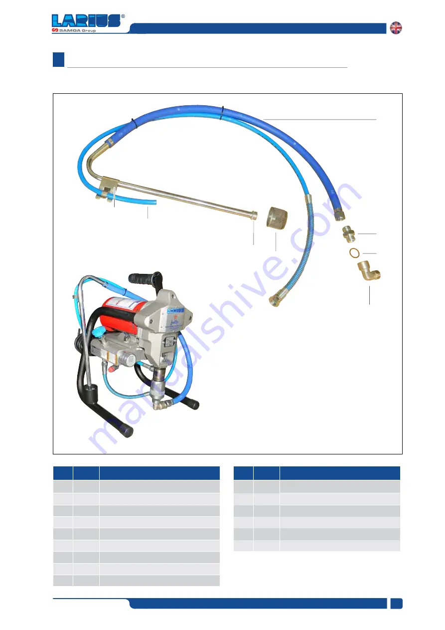 Samoa Larius Jolly K 56501 Operating And Maintenance Manual Download Page 43