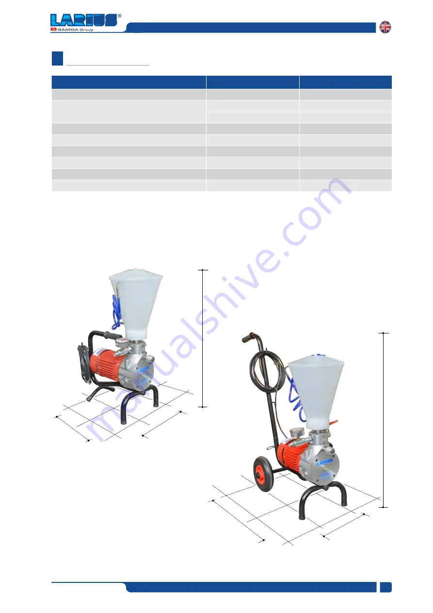 Samoa Larius KSE9080 Operating And Maintenance Manual Download Page 7