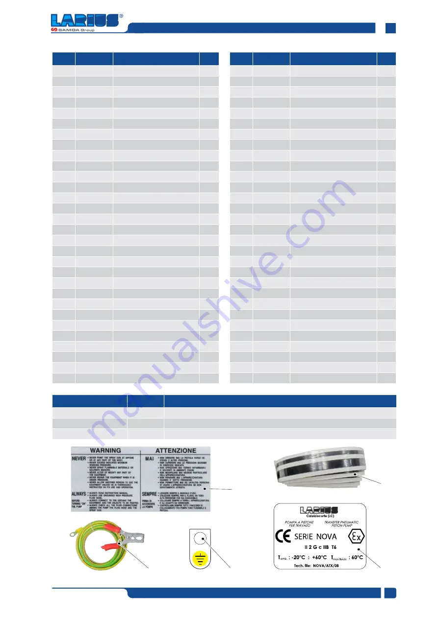 Samoa LARIUS NOVA 20 1 SFERA Operating And Maintenance Manual Download Page 23