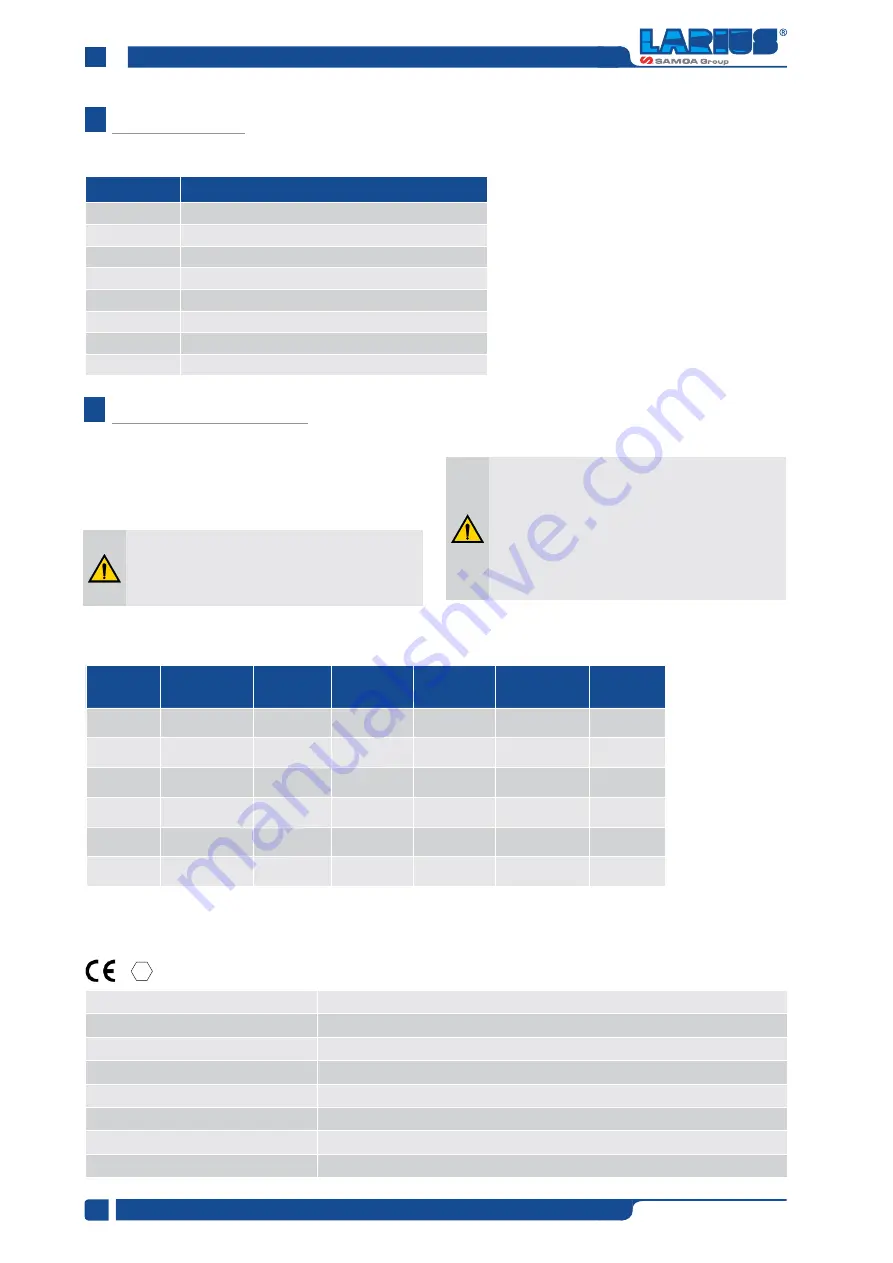 Samoa LARIUS NOVA 20 1 SFERA Operating And Maintenance Manual Download Page 62