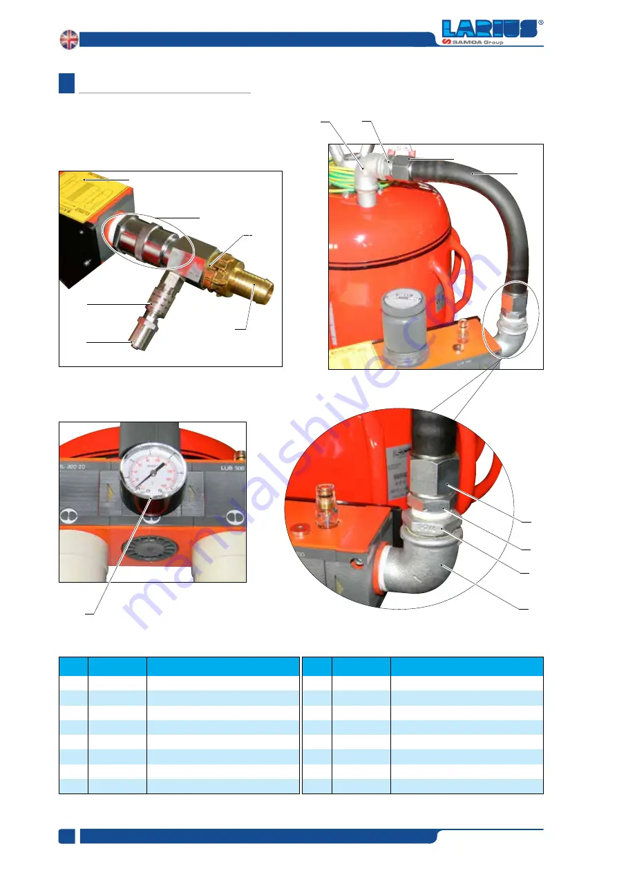 Samoa Larius SUPER NOVA 45:1 Operating And Maintenance Manual Download Page 32