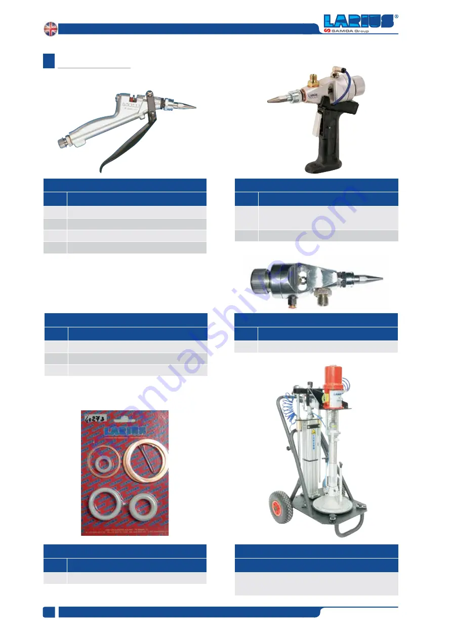 Samoa Larius Vega 13:1 Operating And Maintenance Manual Download Page 38