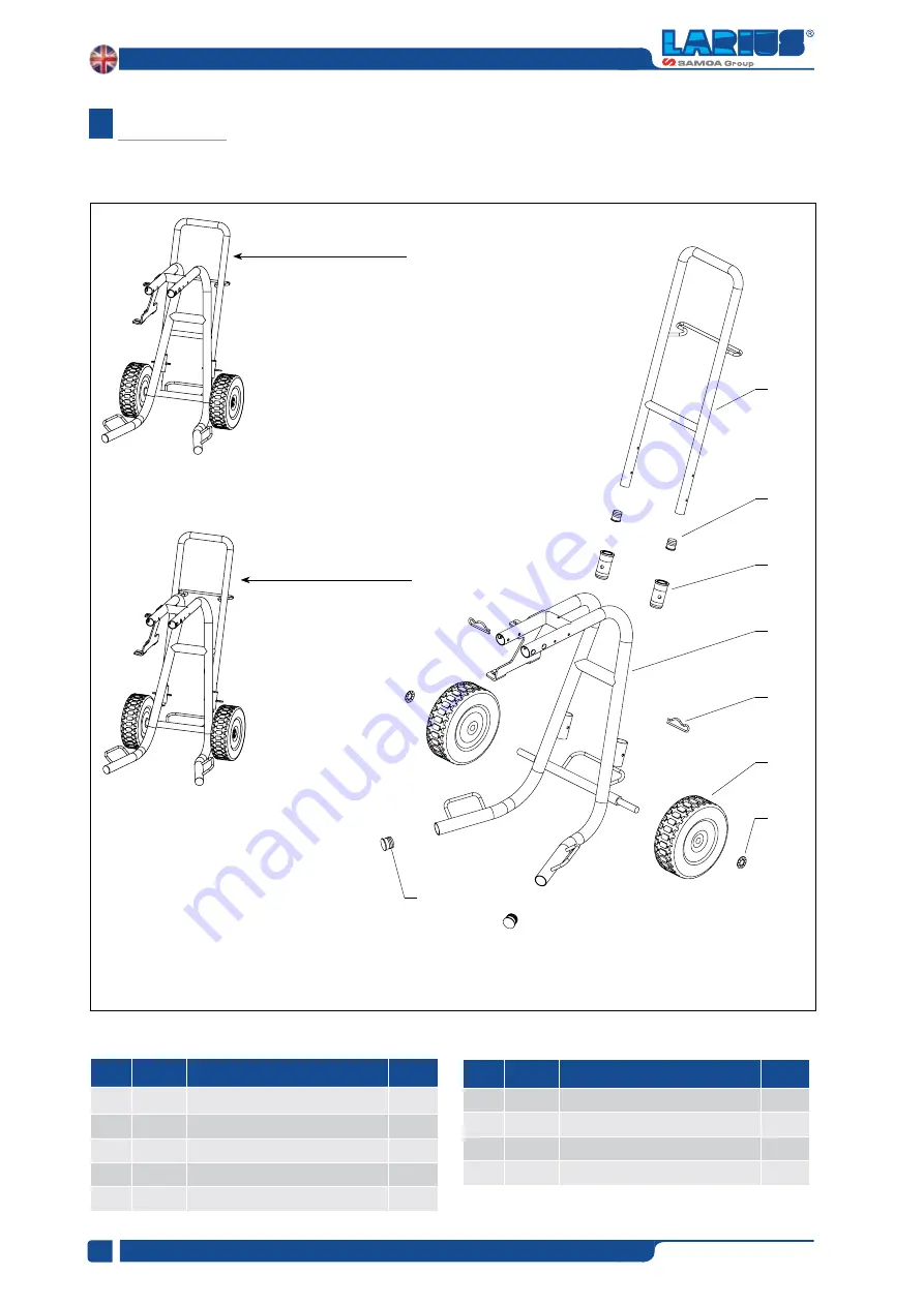 Samoa Larius Zeus 110 V Operating Instructions Manual Download Page 42