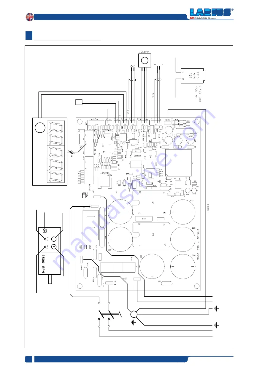 Samoa Larius Zeus 110 V Operating Instructions Manual Download Page 44