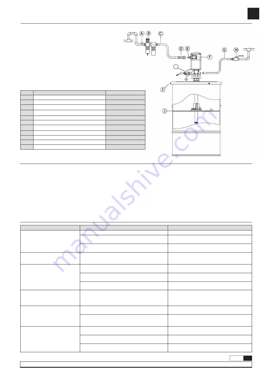 Samoa PM35 Parts And Technical Service Manual Download Page 23