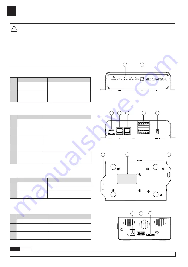 Samoa U-net 383300 Parts And Technical Service Manual Download Page 6