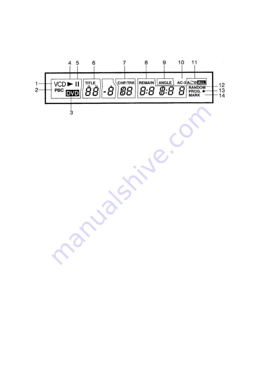 Sampo DVE-6xx User Manual Download Page 9