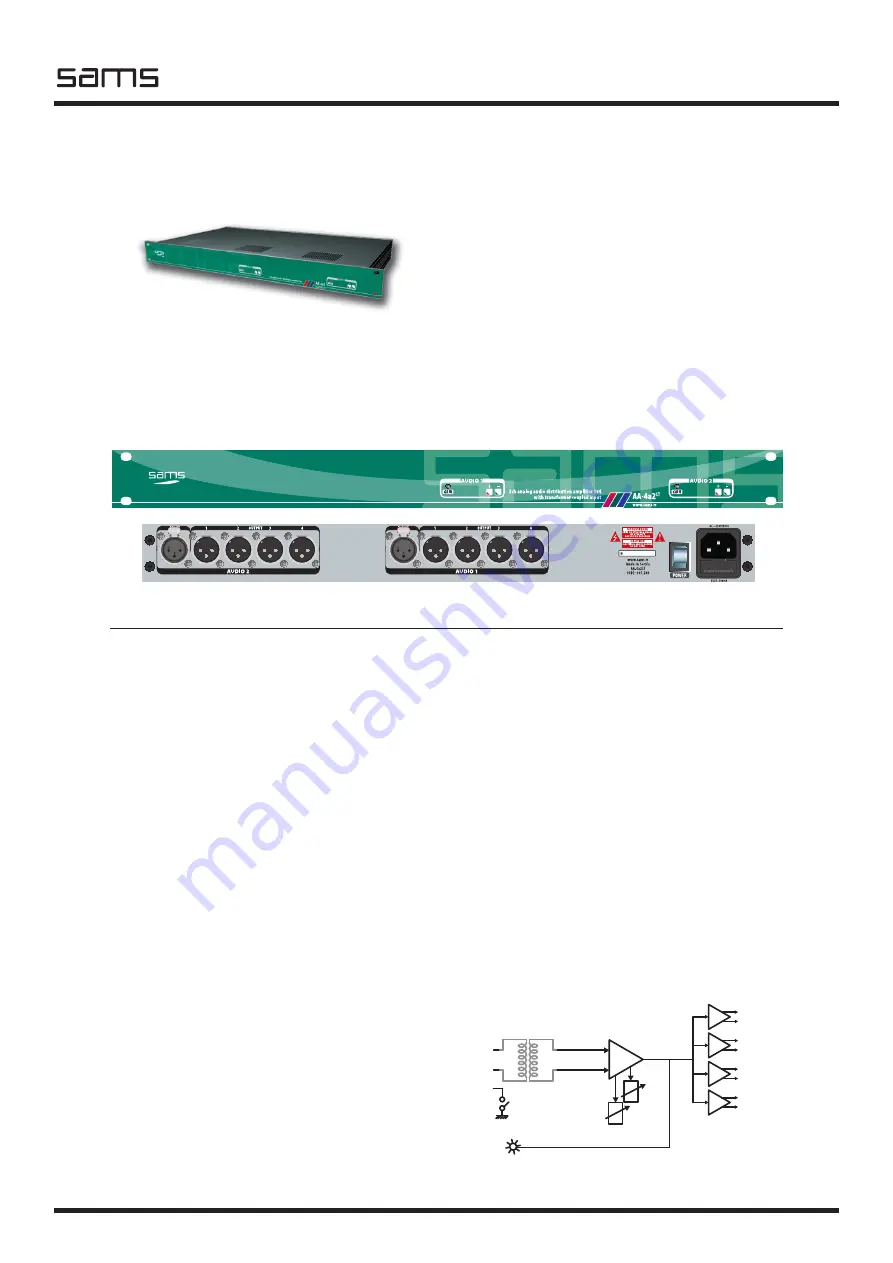 Sams AA-4lt User Manual Download Page 7