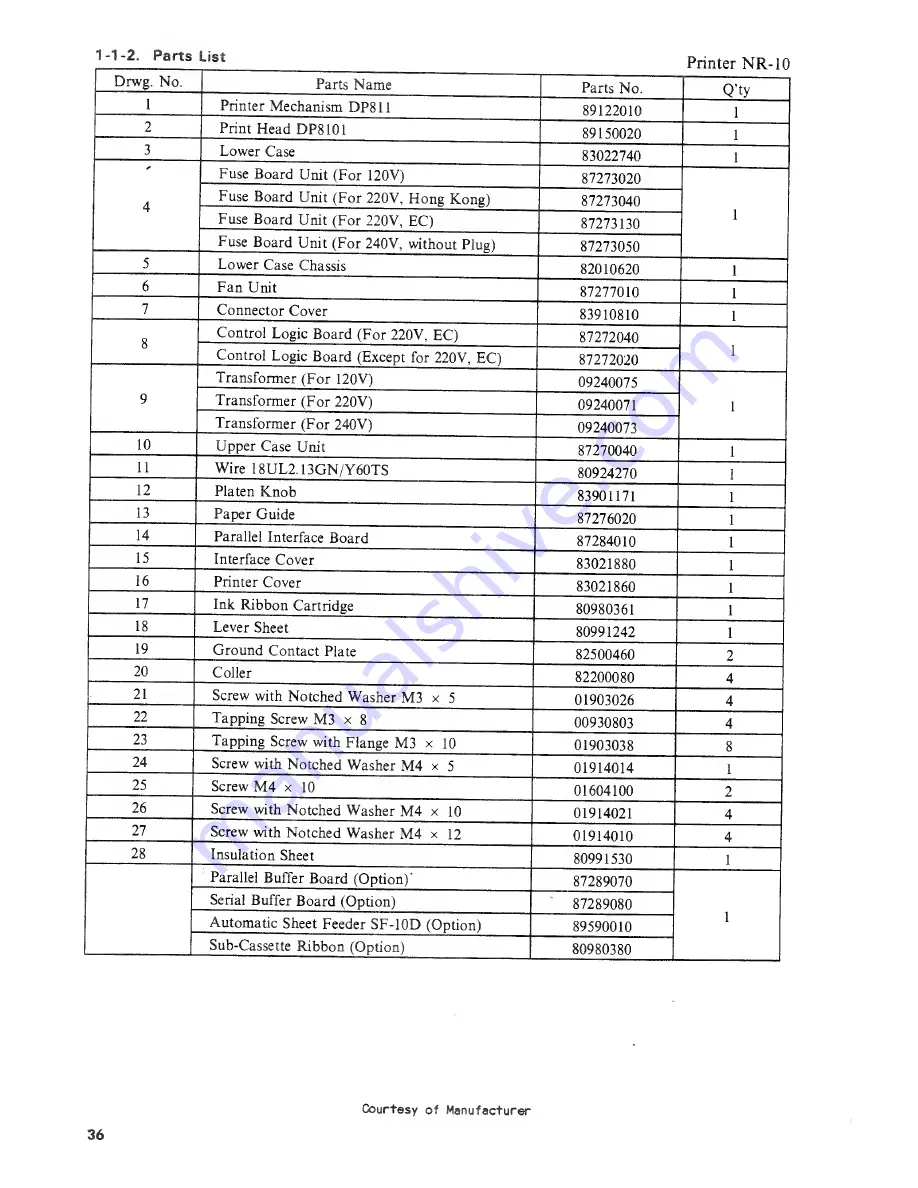 Sams STAR NR-10 Service Data Download Page 49