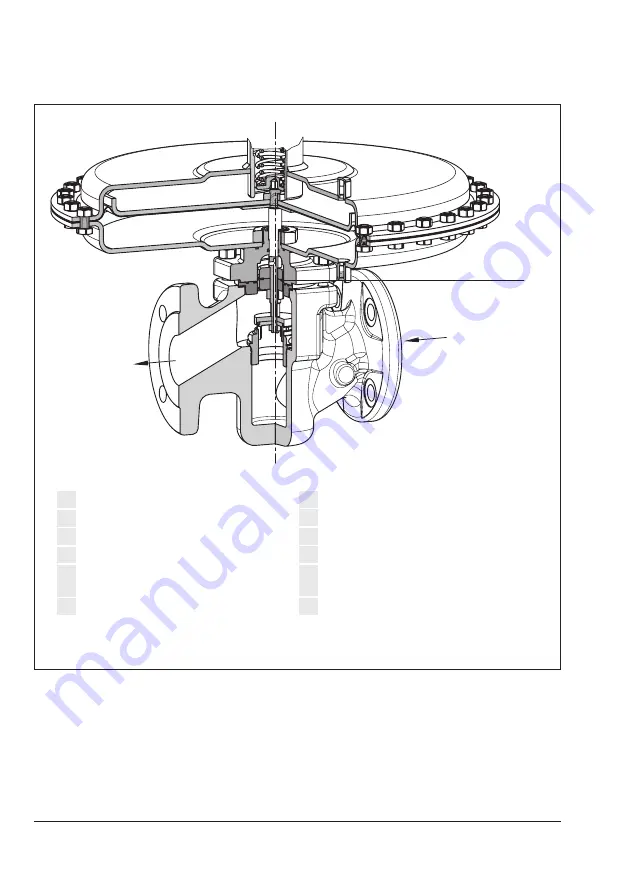 Samson 2406 Mounting And Operating Instructions Download Page 12