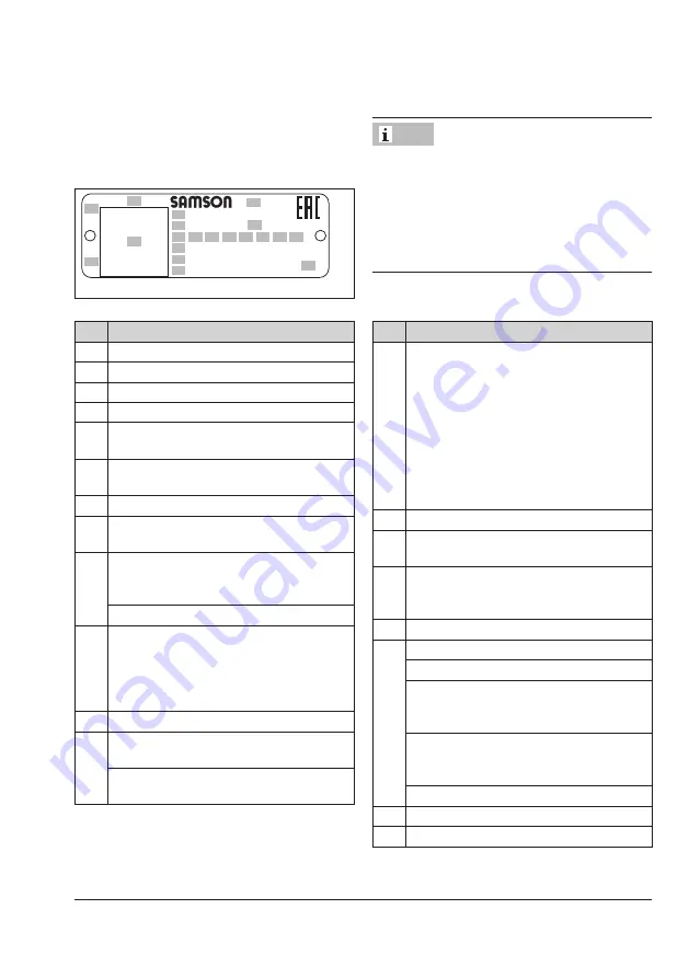 Samson 3251-E Mounting And Operating Instructions Download Page 15