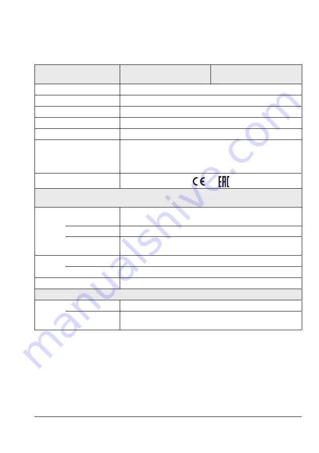 Samson 3251-E Mounting And Operating Instructions Download Page 23