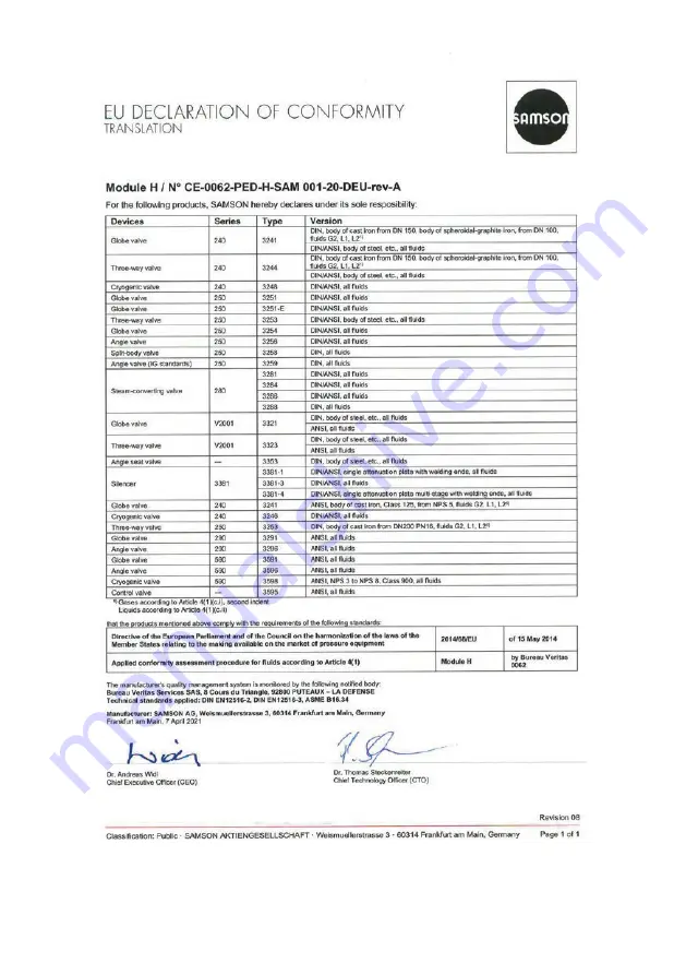 Samson 3251-E Mounting And Operating Instructions Download Page 96