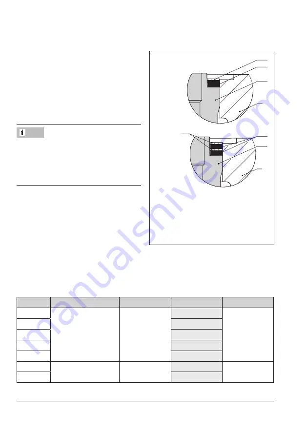 Samson 3291 Translation Of Original Instructions Download Page 74