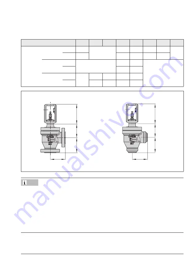 Samson 3296 Mounting And Operating Instructions Download Page 23