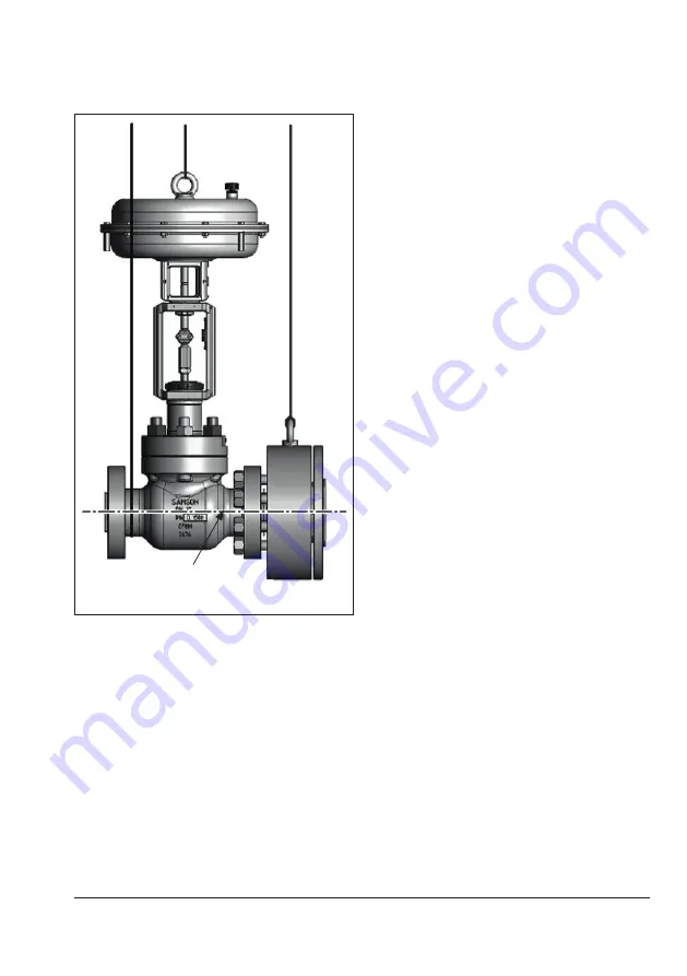 Samson 3381 Series Mounting And Operating Instructions Download Page 21